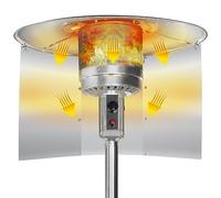Upgraded Patio Heater Reflector Shield (3 Panels), 15" Height Heat Focusing Reflector for Round Natural Gas Propane Heaters for Extra Heat Reflecting Power Heating Reflector for Directional Heating