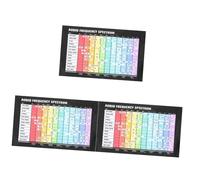 UPKOCH 3pcs Audio Frequency Chart and Guitar Chord Poster Wall Art for Music Theory Learning and Home Decor