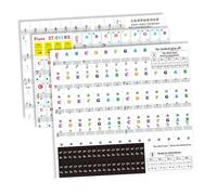 UPKOCH 3Pcs Removable Piano Keyboard Stickers Note Labels for Beginners Easy Application Removal Compatible with Various Electronic Keyboards Fun Learning Aid for Piano