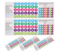 UPKOCH 5pcs Pan Flute Wind Instrument Stickers Tube Flute Chart Music Note Labels for Beginner Learning Music Classroom