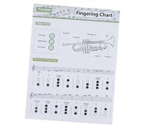 UPKOCH Assorted Color Trumpet Chord Chart with Finger Guide for Beginners Small Practice Poster Music Theory Reference for Trumpet Learning and Class Use