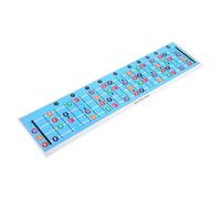 UPKOCH Bass Guitar Chord Chart Poster for Beginners Electric Bass Scales and Fretboard Learning Guide