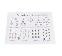 UPKOCH Early Educational Alphabet Wall Poster for Childrens Bedroom Cartoon Design Premium with Patterns and Vibrant Colors Learning Decoration for Nursery and Playroom