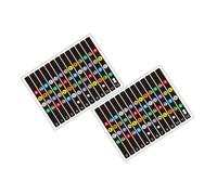 UPKOCH Guitar Scale Fretboard Stickers 4pcs X 2 Sets Note Sign Decals for Beginner Practice Guitar Accessories Guide Fingerboard Markers for Learning