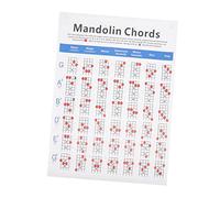 UPKOCH Mandolin Chord Chart on Coated Paper, Beginner Mandolin Learning Guide and Fingering Diagram, Useful Wall Reference for Novice Players