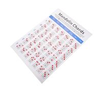 UPKOCH Mandolin Chord Chart Poster, Coated Paper, Lightweight Fretboard Training Guide for Beginners, Shows Chords, for Practice and Teaching
