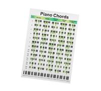 UPKOCH Piano Chord Practice Chart Learning Poster for Beginners Essential Chord and Scale Diagrams for Piano Players Music Reference for Writing Songs and Covers