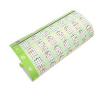 UPKOCH Ukulele Chord Chart Sticker with Scale Fingering Diagram, Wall Music Chords Poster for Beginners, Ukulele Practice Accessory for Boys and Girls