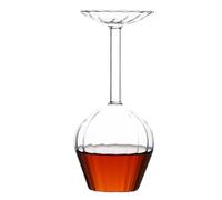 Upside-Down Wine Glass 14 Oz | Upside Down Cups | Stemmed Glasses Inverted Drinkware for Kitchen Bar Drinking Party Men Women Birthday Christmas April Fool's Day Wedding