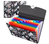 Uquelic 13 Pockets Expanding File Folder with Labels, A4 File Organizer, Floral Printed Accordion Folder, Portable Rainbow Document Filing Box, File Storage for School Office Supplies (Bird Print)