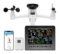 Urageuxy Weather Station with WiFi for Home