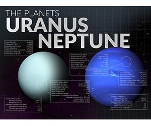 Uranus and Neptune | Beyond the Stars