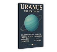 Uranus, The Ice Giant Planet, Astronomical Space Art Canvas Poster Bedroom Decor Landscape Office Room Decor Gift 20" L X 30" W