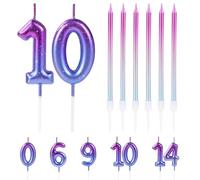 URAQT Birthday Candle 3D Shape, Birthday Cake Candle, Number 10 Birthday Candle Purple Gradient Decoration Suitable for Birthday Anniversary Wedding Party Graduation Party