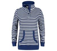 Urban Beach Women's Sandford Cocktail 3 Button Sweatshirt, Navy Blue, Size 10