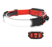 UrbanHui Ultra Bright COB Headlamp For Night Fishing, For Running, Hiking, And Wilderness Exploration, ABS Construction And Adjustable Beam(A)