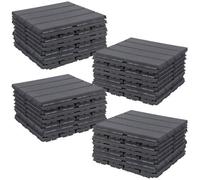 URBNLIVING 36Pc Interlocking Plastic Garden Decking Tiles, Outdoor Patio Pathway Grid, Durable & Easy Installation, No Tools Required, 33x33cm Floor Tiles, 36Pc