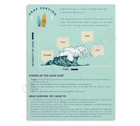Urge Surfing Technique Mental Wellness Poster Office Decor Mindfulness Wall-Art Canvas Print for Home(Unframed,16x24inch(40x60cm))