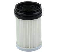URPIZY Polypropylene Vacuum Cleaner Filter Replacement for Makita CL100 CL106 CL108 DCL180 DCL280 DCL281, Dust and Exhaust Filtration Accessory to Protect Motor Performance