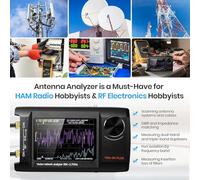 URPIZY Upgraded Antenna Analyzer with 4-Inch IPS LCD Display, 50kHz to 2.7GHz Frequency for Range, 401 Scan Points, 5000mAh Battery, for NanoVNA-H4 PLUS