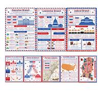 US Government Posters Social Studies Classroom Decorations History Civics and Government Classroom Posters for Middle High School Class