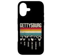 US History - Civil War Beards - Gettysburg Beard Case for iPhone 17