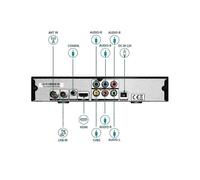 (US Plug, One size) DVB T2 HD93 Satellite TV Receiver Best DIGITAL TV Decoder 1080P FullHD DVB MP3 JPEG BMP AVI MKV T2 DVB Set Top Box