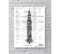 US Space Program Saturn V Launch Vehicle Patent Blueprint Engineering Technical Drawing Schematic Poster 16''x20'' Unframed Poster Print