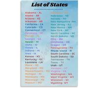 US State Abbreviation Chart Poster Education Poster Decorative Metal Tin Sign Wall Art for Room Aesthetic 6x8 inch