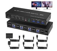 USB 3.0 KVM Switch 2 Monitors 4 Computers Displayport 4K 60Hz, Dual Monitor Displayport KVM Switch 4 port with Audio Microphone Output and 3 USB 3.0 Ports, DP Monitor switch for 4 PCs 2 monitors