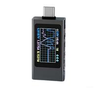 USB C Power Meter Tester 0-40V 16A Ripple Detection Fast Charge Protocol Analysis For Phone Laptop for battery Capacity Check