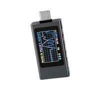 USB-C Power Tester, Voltage Current Ripple Detection, for Fast Charge Protocol Analysis