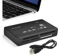 USB Card Reader, Professional Design, Durable Construction, Reliable Performance, Home and Office Use, Daily Maintenance, Practical Solution