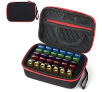 USB Flash Drive Case, Memory Card SD SDXC SDHC Card Holder Organizer Bag, Thumb Drive Memory Storage Cases for SanDisk/SamData/Samsung/TOPESEL/PNY (Box Only)