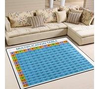 Use7 Funny Multiplication Table Math Area Rug Rugs for Living Room Bedroom 160cm x 122cm(5.3 x 4 feet)