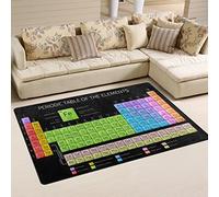 Use7 Periodic Table of the Elements Area Rug Rugs Non-Slip Floor Mat Doormats Living Room Bedroom 100 x 150 cm(3 x 5 feet)