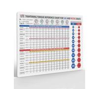 Useful Magnets Comprehensive Reference Tightening Torque Chart for SAE & Metric Bolts | Wrench Interchange Magnet Poster | Convenient and Waterproof Magnet Guide Chart for Quick Reference 8" X 5.5"