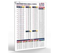 Useful Magnets Inch and Metric Tap Drill Sizes & Decimal Equivalents Chart | Magnet Drill Gide Sheet Wide Range of Measurements | Flexible Magnetic Posters for CNC Shop, Garage Toolbox 11"x17"