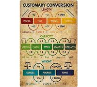 UseLoud Customary Conversion Metal Signs Length Capacity Weight Unit Conversion Chart Tin Poster Basics Study Guide Kids Home School Bedroom Wall Decor 8x12 Inches