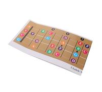 USHOBE Ukulele Scale and Chord Chart for Beginners and Enthusiasts, Lightweight Pvc Paper Reference Guide Comprehensive Ukulele Note and Chord Stickers, for Practice and Learning