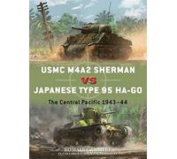 USMC M4A2 Sherman vs Japanese Type 95 Ha-Go: The Central Pacific 1943-44 (Duel)