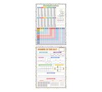 UTHCLO 2 Pcs Dry Erase Color Multiplication Table Reusable Math Manipulatives White Board for Students in Homeschool and Tutoring Centers