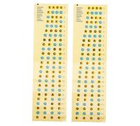 UTHCLO 2pcs Lightweight Removable Bass Fretboard Decals Stickers Made of Paper and Pvc for Beginners, Practical Bass Practicing Accessory for Learning and Practice