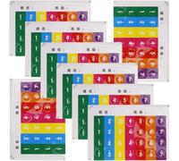 UTHCLO 8pcs Pan Flute Sticker Note Stickers for Beginner Instrument Scale Supplies Music Learning at Home