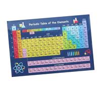UTHCLO Chemistry Periodic Table of Elements Poster Vintage Style Educational Wall Art for Classroom Homeschool Science Learning School Decor