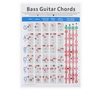UTHCLO Electric Bass Chord Chart for Beginner 4-string Bass Guitar Fingering Guide Music Chord Poster Useful Reference for Practice