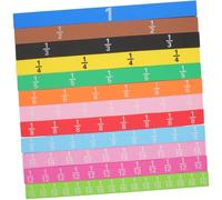 UTHCLO Magnetic Fraction Tiles Learning Game for Elementary Math Classroom Fraction Visualization with Smooth Surface Portable Educational Manipulatives for Understand Addition and