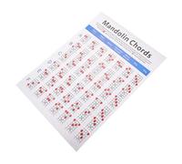 UTHCLO Mandolin Chord Chart Coated Paper Fretboard Training Note Lightweight Portable for Beginners with Red Circle Finger Position Guide