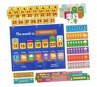UTHCLO Weekly Calendar Pocket Chart Bag for Classroom and Home Educational Hanging Calendar with Cards Polyester Wall Organizer for Learning Days Months Weather and Activities