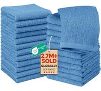 Utopia Towels - Flannel Face Cloths Set - 30 x 30 cm - 100% Ring Spun Cotton, Premium Quality Washcloths, Highly Absorbent Face Towels, Perfect for Cleaning Dishes (24-Pack, Electric Blue)